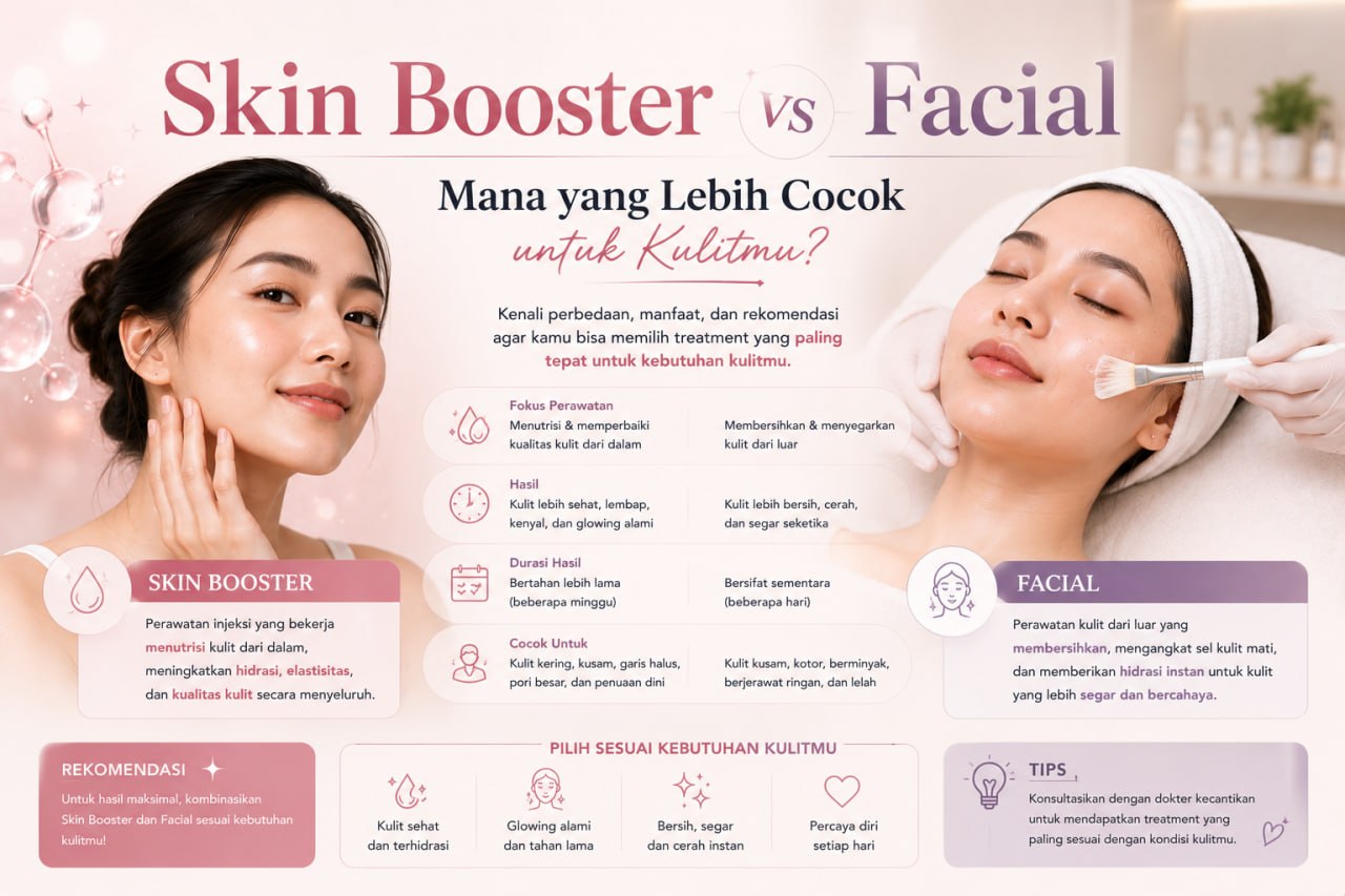 Skin Booster vs Facial: Mana yang Lebih Cocok untuk Kulitmu?
